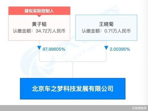 35萬元入局背后 網約車掀起新一輪搶客潮，出行這門生意還好做嗎？